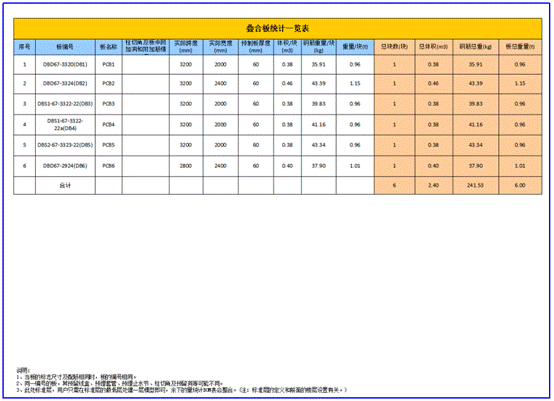 clip_image002.gif 腿腿教学网-BIM装配式插件Beepc For Revit V1.2.2949升级说明