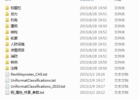 Revit2016中文版软件自带族库下载及使用方法