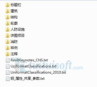 Autodesk Revit 2017 软件自带族库单独下载（针对缺少族）