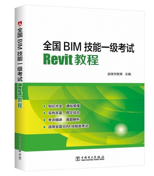 Revit入门指南：快速学习Revit软件的基础知识 - BIM,Reivt中文网
