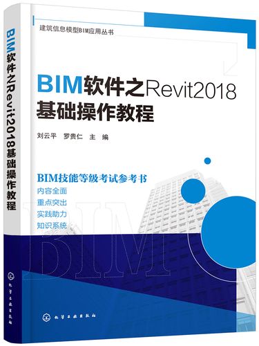 Revit软件使用教程：快速上手Revit的基础知识和技巧 - BIM,Reivt中文网
