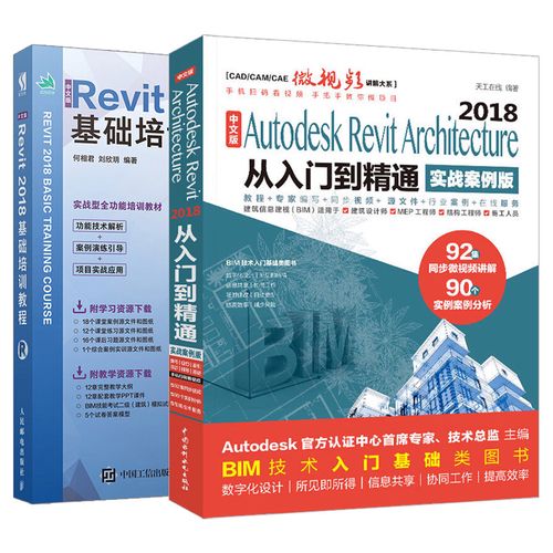 成功入门Revit建模：从零基础到专业应用的完全指南 - BIM,Reivt中文网