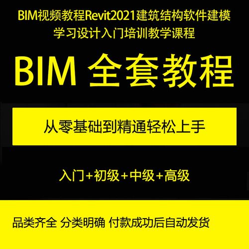 Revit软件使用教程2021：学习Revit建模技巧 - BIM,Reivt中文网