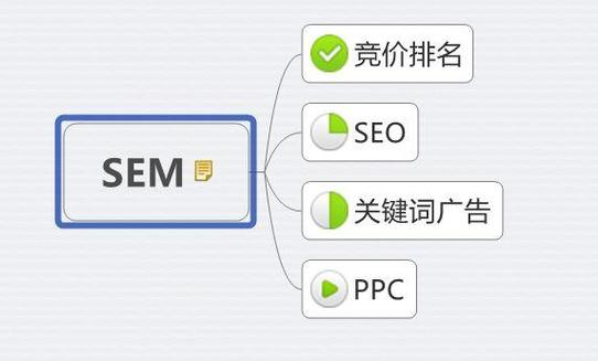 掌握Revit软件的使用技巧及学习资源推荐