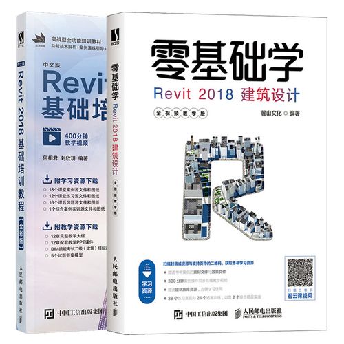 Revit教程：完全入门指南及学习资源汇总 - BIM,Reivt中文网
