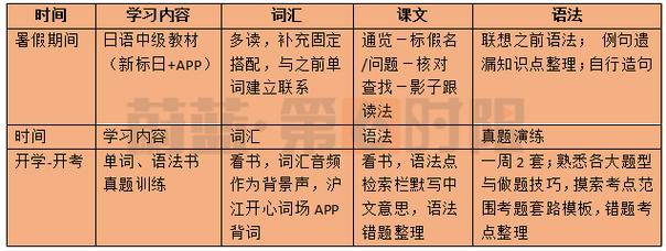 汉语节点