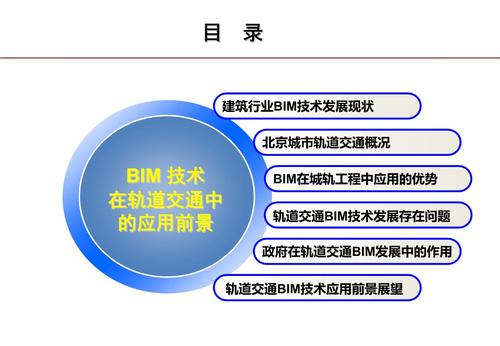 建筑施工中BIM技术的应用：一篇论文范文 - BIM,Reivt中文网