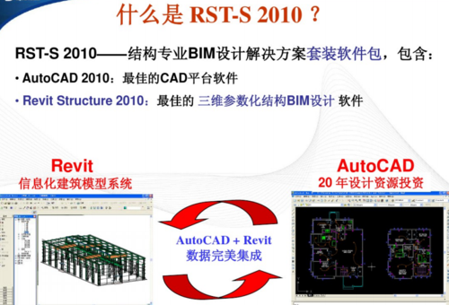 Revit常见问题解决方案指南