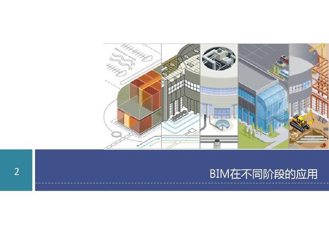 探究建筑施工中BIM技术的应用 - BIM,Reivt中文网