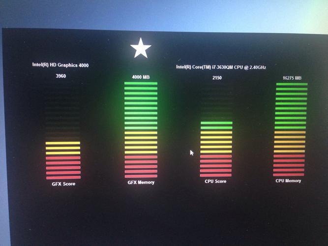 显卡配置要求为Lumion