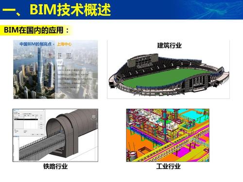 如何撰写关于BIM技术在建筑施工中应用的分析 - BIM,Reivt中文网