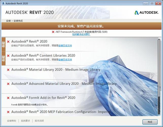 Revit错误通知
