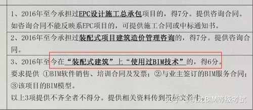 BIM招投标奖励积分