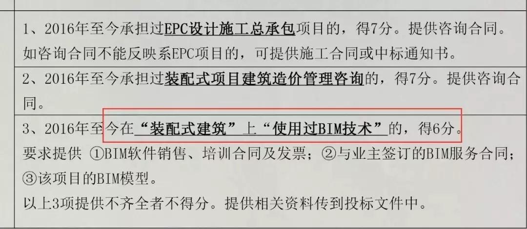 在BIM证书投标过程中是否有加分项？