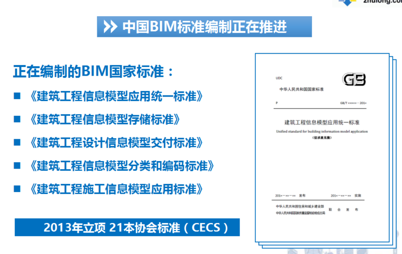反思与总结：建筑施工中BIM技术的应用 - BIM,Reivt中文网
