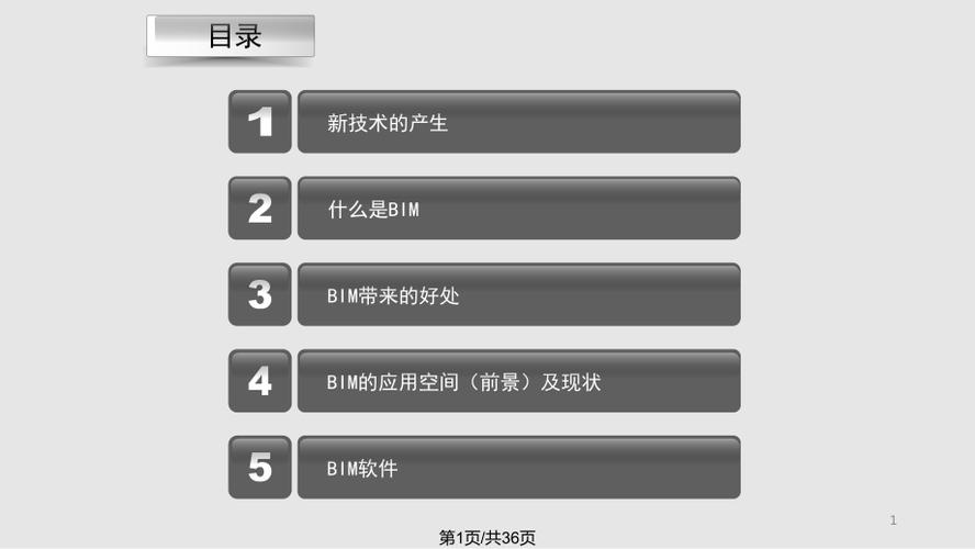 PPT培训课程：提升BIM技能