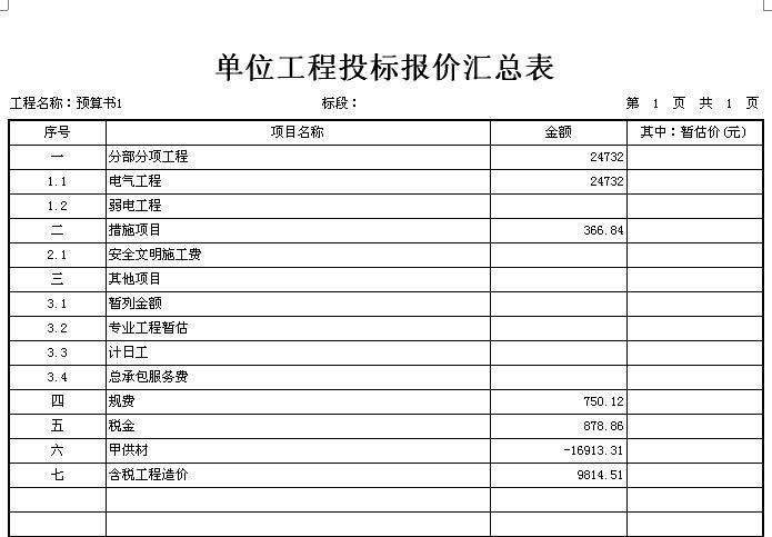 如何制作BIM投标报价清单 - BIM,Reivt中文网