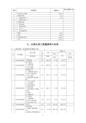 如何编写BIM投标报价清单 - BIM,Reivt中文网