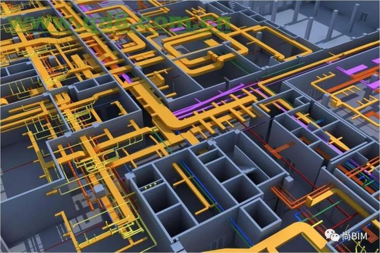 bim的5d概念所不涵盖的范围 - BIM,Reivt中文网