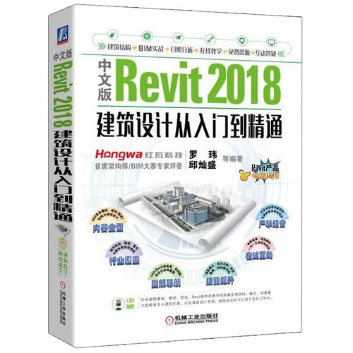 Revit软件使用指南：快速上手Revit设计技巧 - BIM,Reivt中文网