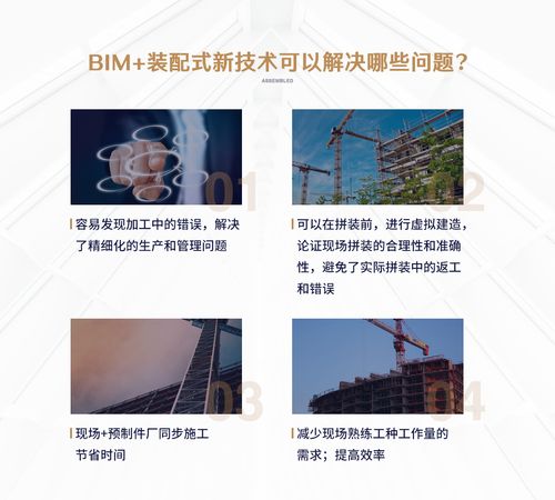 BIM施工动画报价解析 - BIM,Reivt中文网