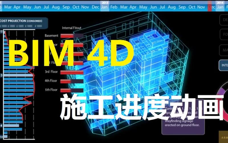 BIM施工动画报价解析 - BIM,Reivt中文网