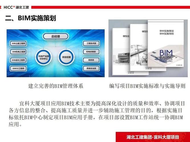 在施工投标阶段展示技术方案时的BIM应用内容 - BIM,Reivt中文网