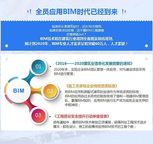 BIM培训的时间和费用 - BIM,Reivt中文网