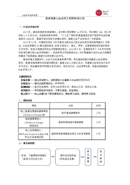 如何撰写BIM培训计划方案 - BIM,Reivt中文网