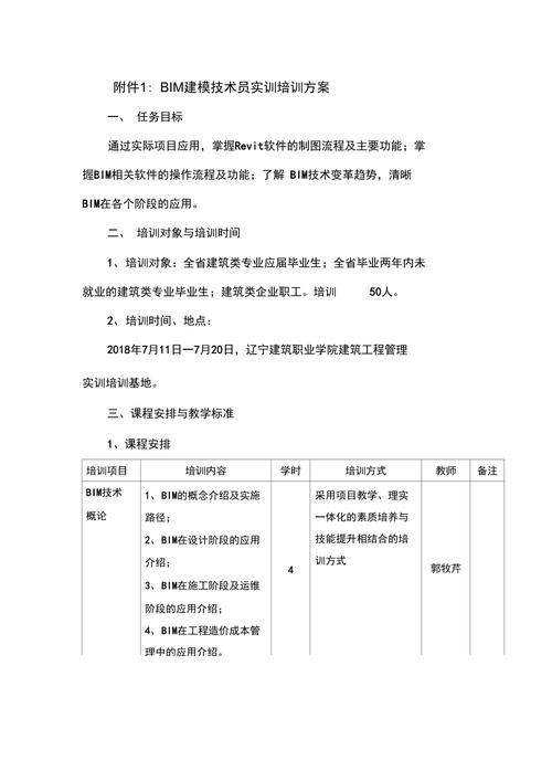 如何编写BIM培训方案