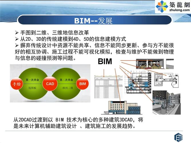 BIM在工程应用中的益处 - BIM,Reivt中文网