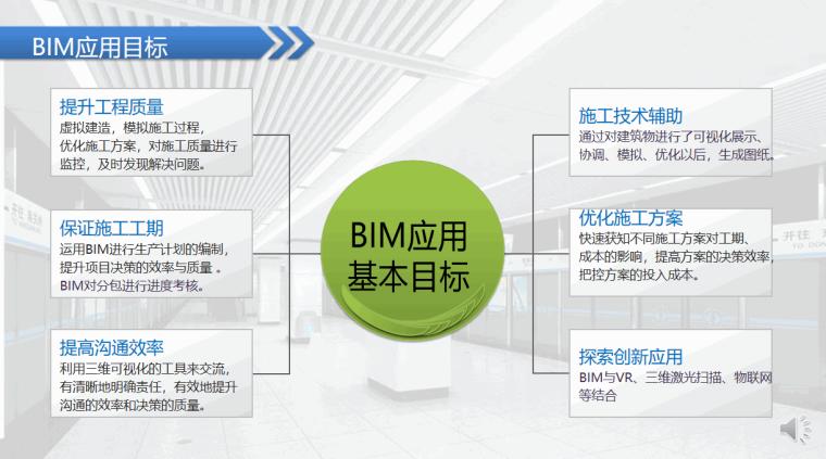 BIM工程招投标的适用范围涵盖哪些方面？ - BIM,Reivt中文网