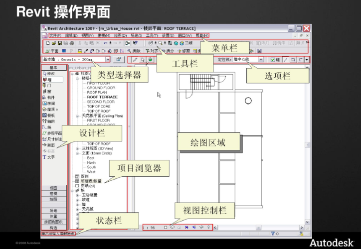 Revit界面所涵盖的组成部分有哪些 - BIM,Reivt中文网