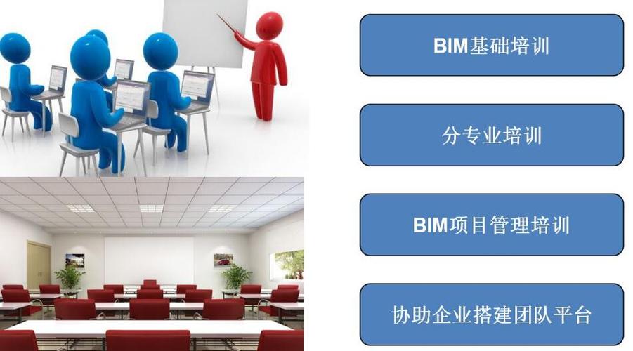 BIM培训条件 - BIM,Reivt中文网