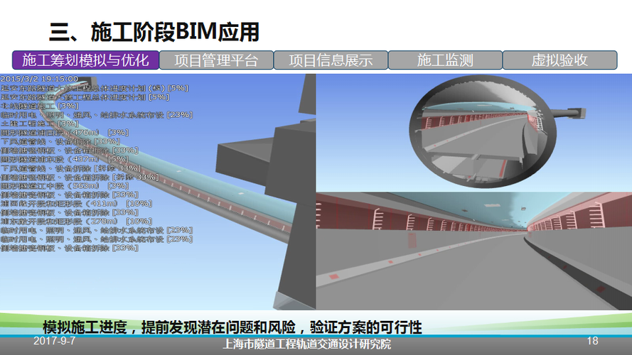 分析工程中BIM的应用情况 - BIM,Reivt中文网