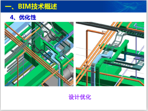 分析工程中BIM的应用情况 - BIM,Reivt中文网