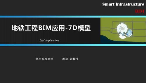 如何撰写关于BIM在工程领域应用情况的文章 - BIM,Reivt中文网