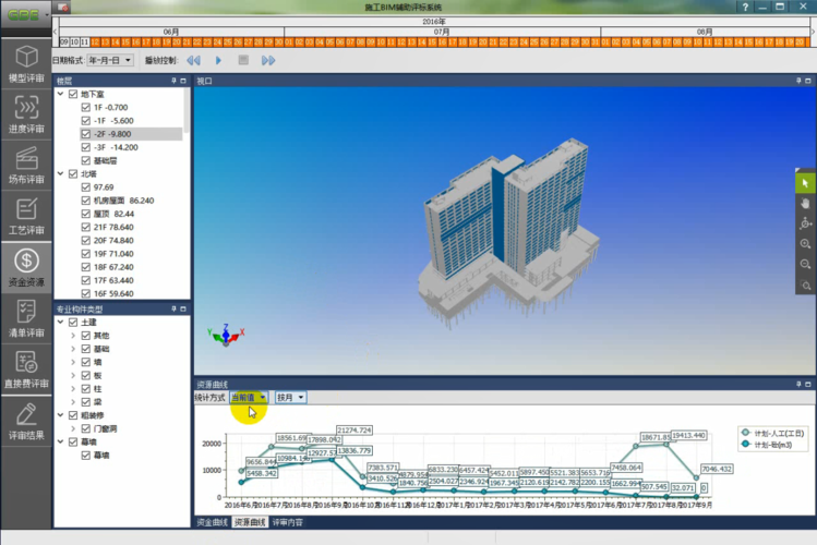 如何使用BIM招投标操作系统进行招标策划 - BIM,Reivt中文网