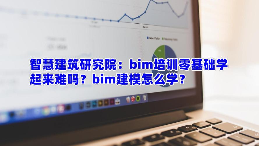 基础知识考察内容—BIM培训资料中的重点考点 - BIM,Reivt中文网