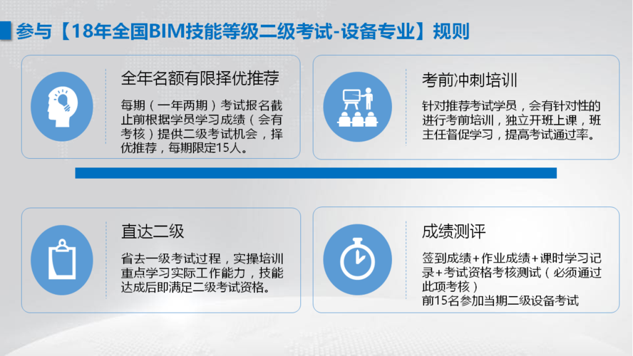 哪些科目是BIM培训资料基础知识考核的内容 - BIM,Reivt中文网