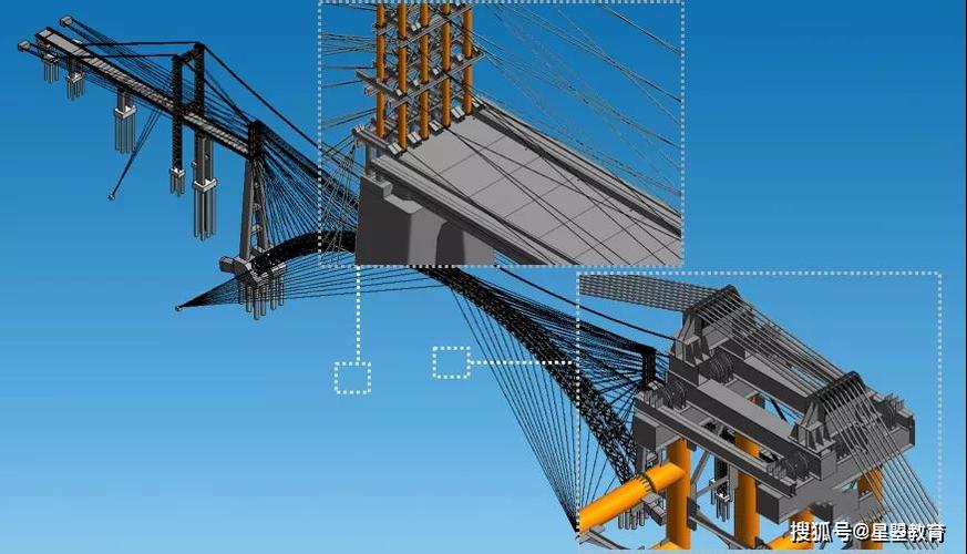 BIM实际应用案例的实例分析 - BIM,Reivt中文网