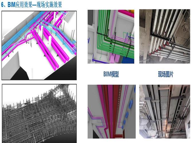 BIM在实践中的应用案例 - BIM,Reivt中文网