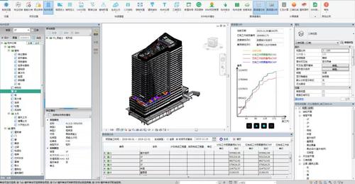 Revit使用指南：让你快速掌握这一跨行业设计软件的技巧 - BIM,Reivt中文网
