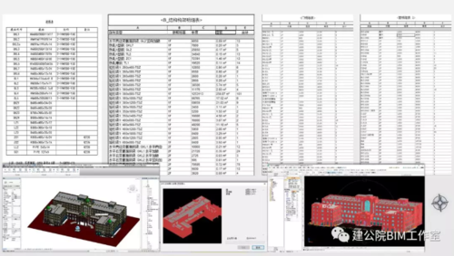 Revit入门指南：学习建筑信息模型的必备工具 - BIM,Reivt中文网