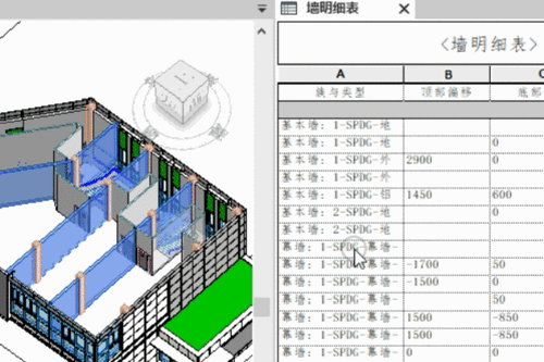 提升Revit使用效率！教你轻松掌握Revit建模技巧 - BIM,Reivt中文网