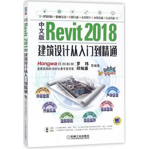 从入门到精通！Revit使用指南，让你成为设计大师！ - BIM,Reivt中文网