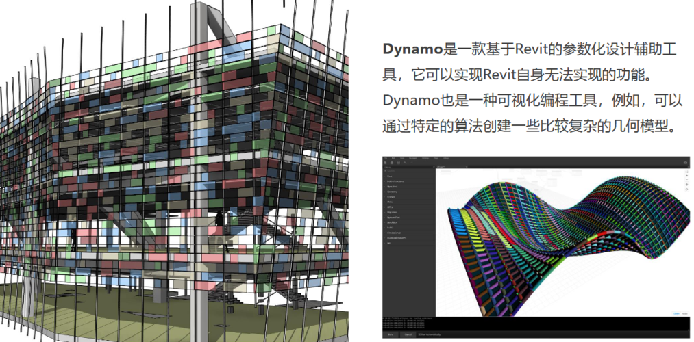 创建Revit参数化族 - BIM,Reivt中文网