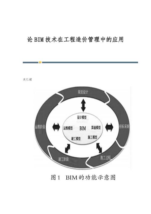 BIM技术在造价管理中的创新与应用研究论文 - BIM,Reivt中文网