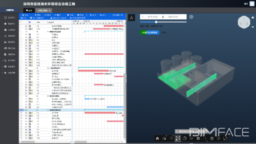 调整bim5d计划的时间 - BIM,Reivt中文网
