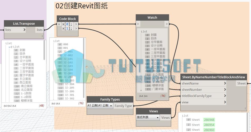dynamo的放样创建过程 - BIM,Reivt中文网